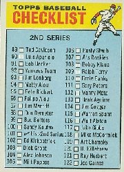 1966 Topps Baseball Cards      101A    Checklist 2 ERR (115 is Warren Spahn)